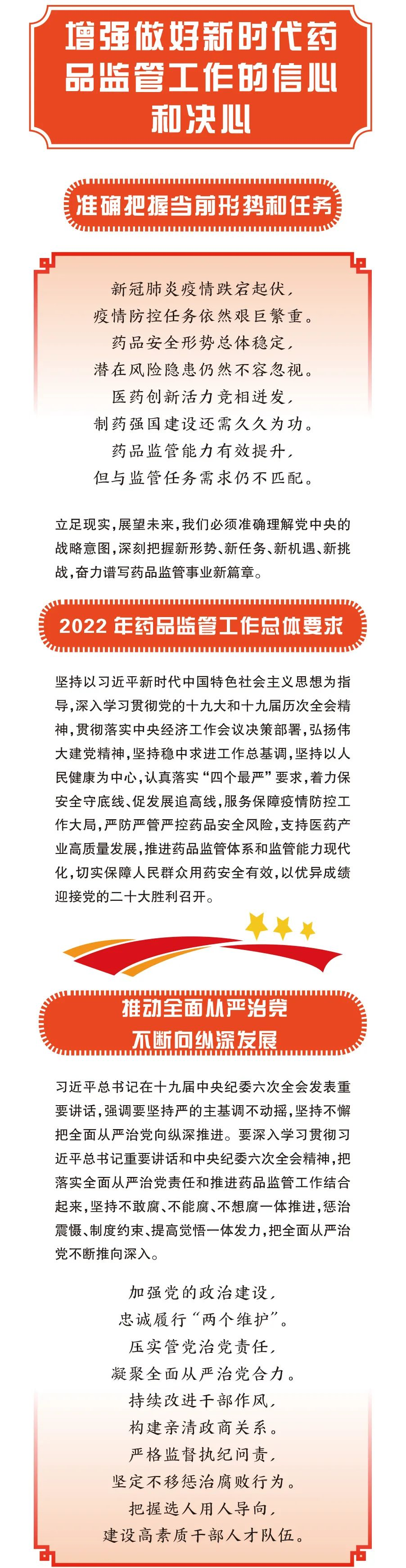 广东省省药品监管局部署2022年全省药品监管工作重点任务.png