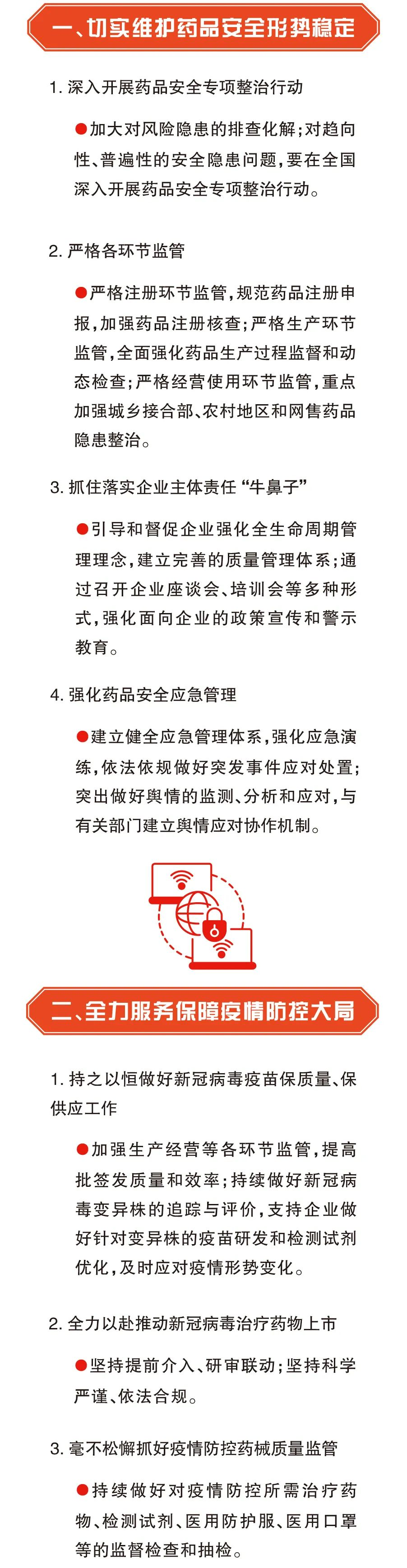 广东省省药品监管局部署2022年全省药品监管工作重点任务.png