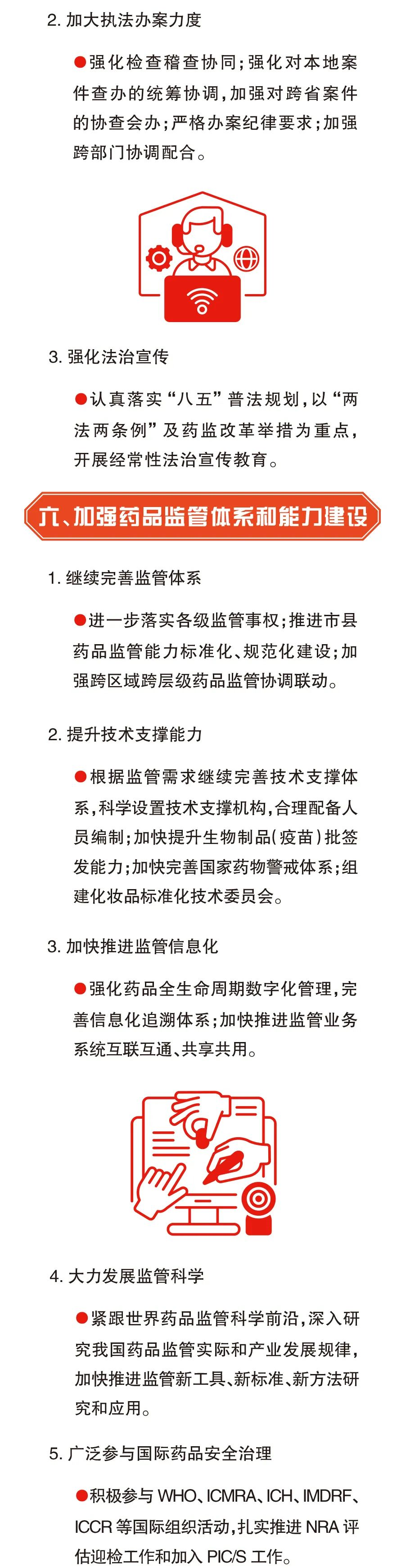 广东省省药品监管局部署2022年全省药品监管工作重点任务.png
