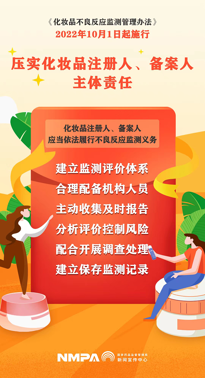 政策解读——《化妆品不良反应监测管理办法》之压实化妆品注册人、备案人主体责任