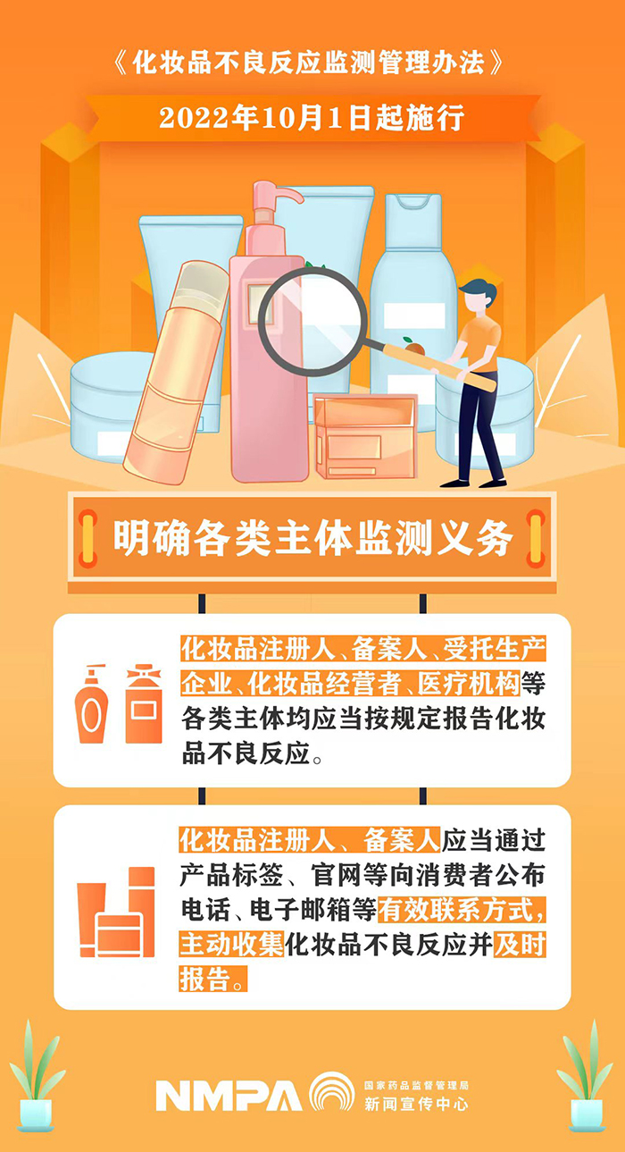 政策解读——《化妆品不良反应监测管理办法》之明确各类主体监测义务