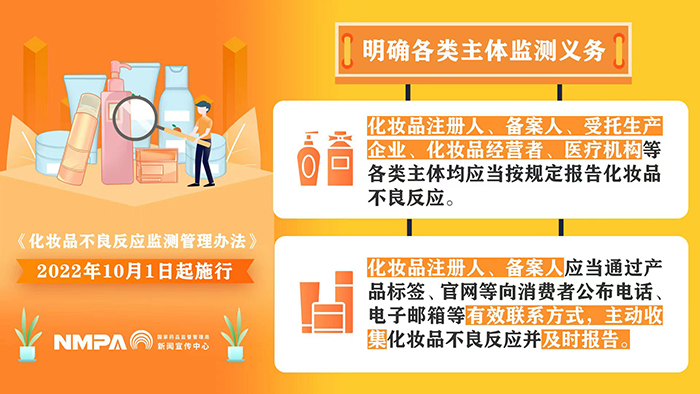政策解读——《化妆品不良反应监测管理办法》之明确各类主体监测义务
