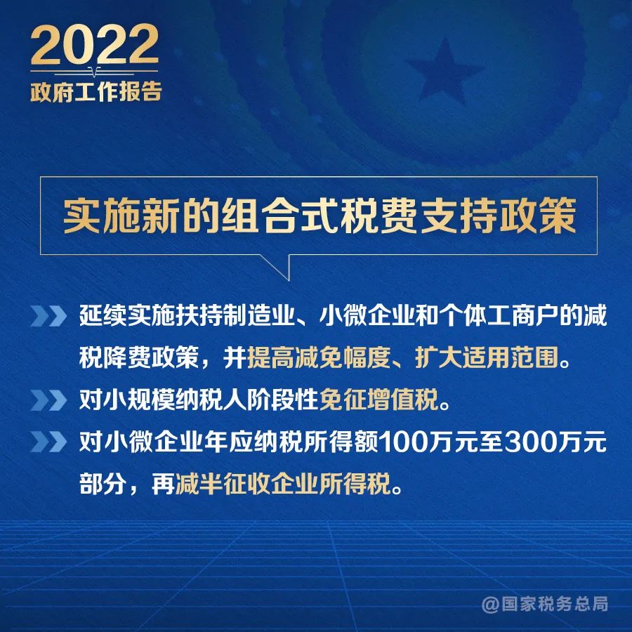 @纳税人缴费人：政府工作报告的这些税费好消息请查收
