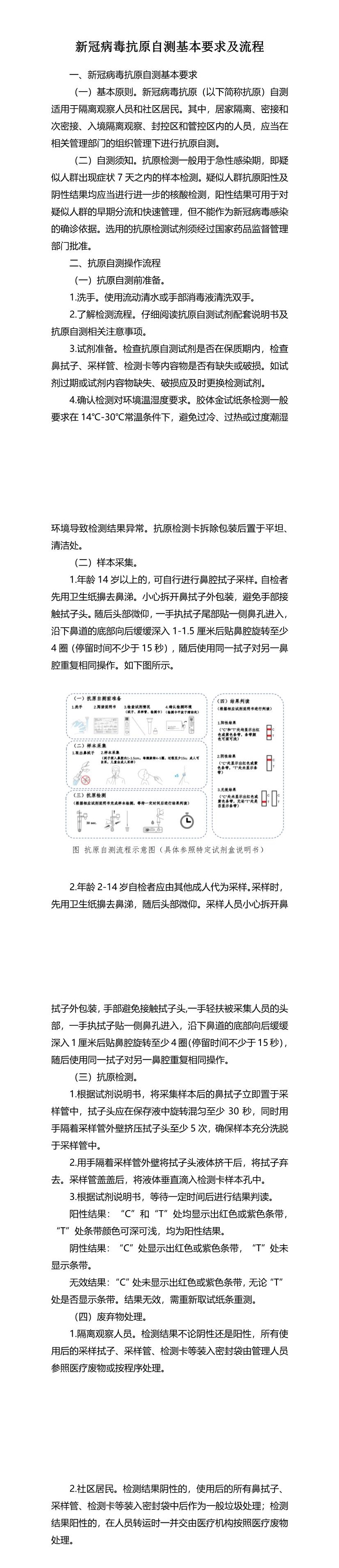附件2新冠病毒抗原自测基本要求及流程