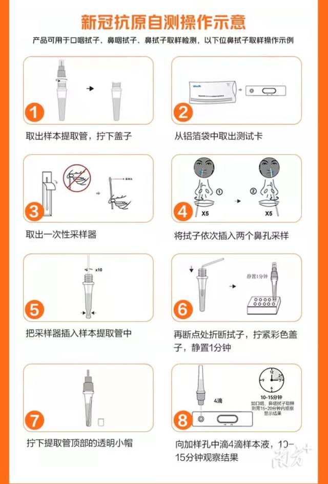 【南方+】滚动| 广东多款新冠抗原检测产品有望进入优先审批通道 【南方+】滚动| 广东多款新冠抗原检测产品有望进入优先审批通道