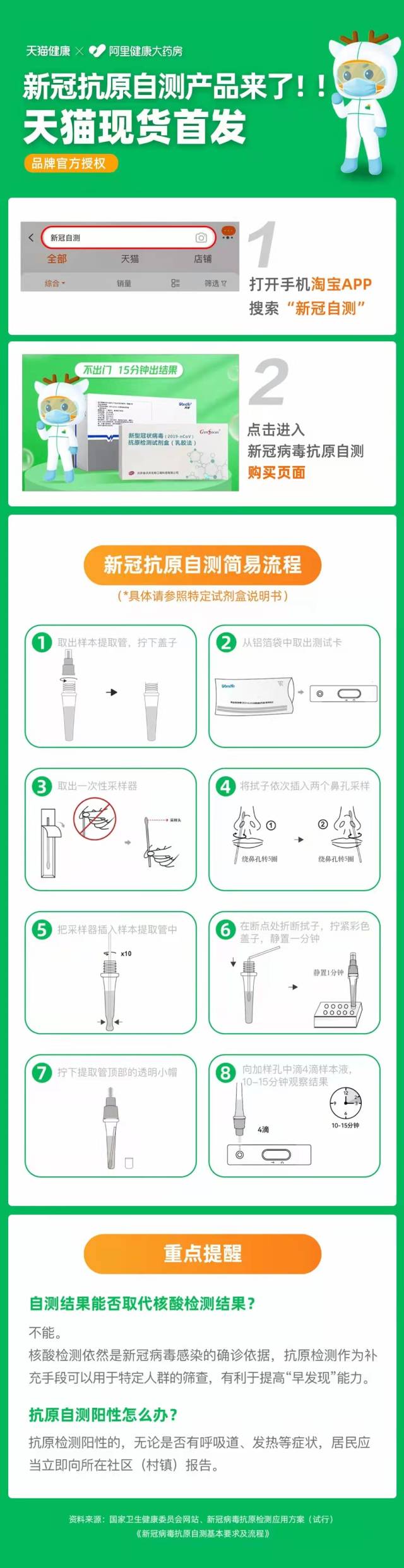【南方+】滚动| 广东多款新冠抗原检测产品有望进入优先审批通道 【南方+】滚动| 广东多款新冠抗原检测产品有望进入优先审批通道