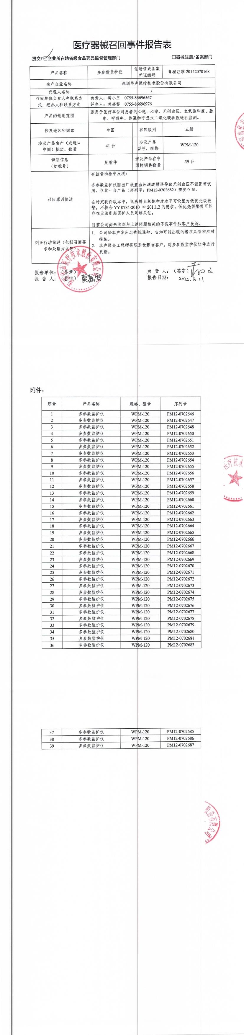 深圳华声医疗技术股份有限公司对多参数监护仪主动召回
