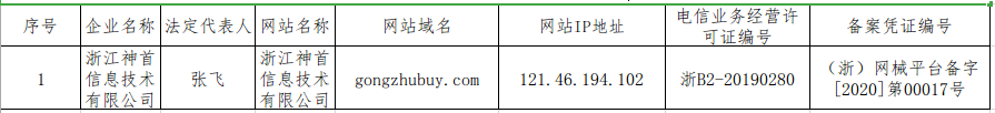 关于标注《医疗器械网络交易服务第三方平台备案凭证》的公告