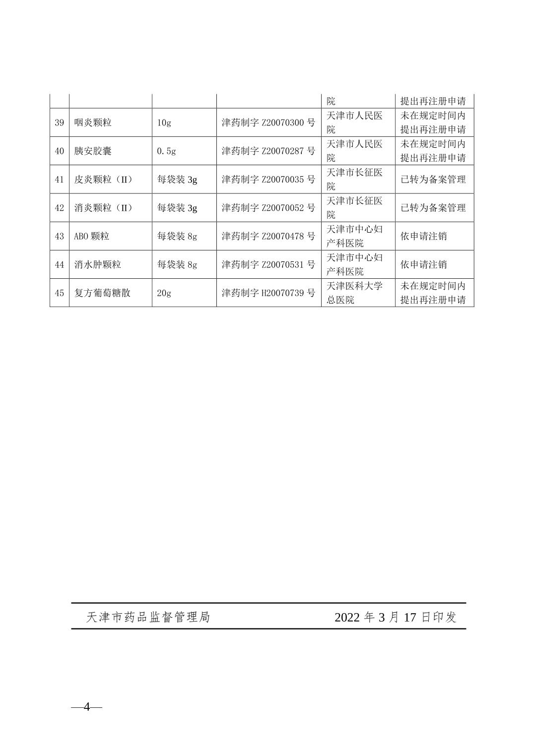 天津市药品监督管理局关于注销医疗机构制剂批准文号的公告（2022年 第5号）