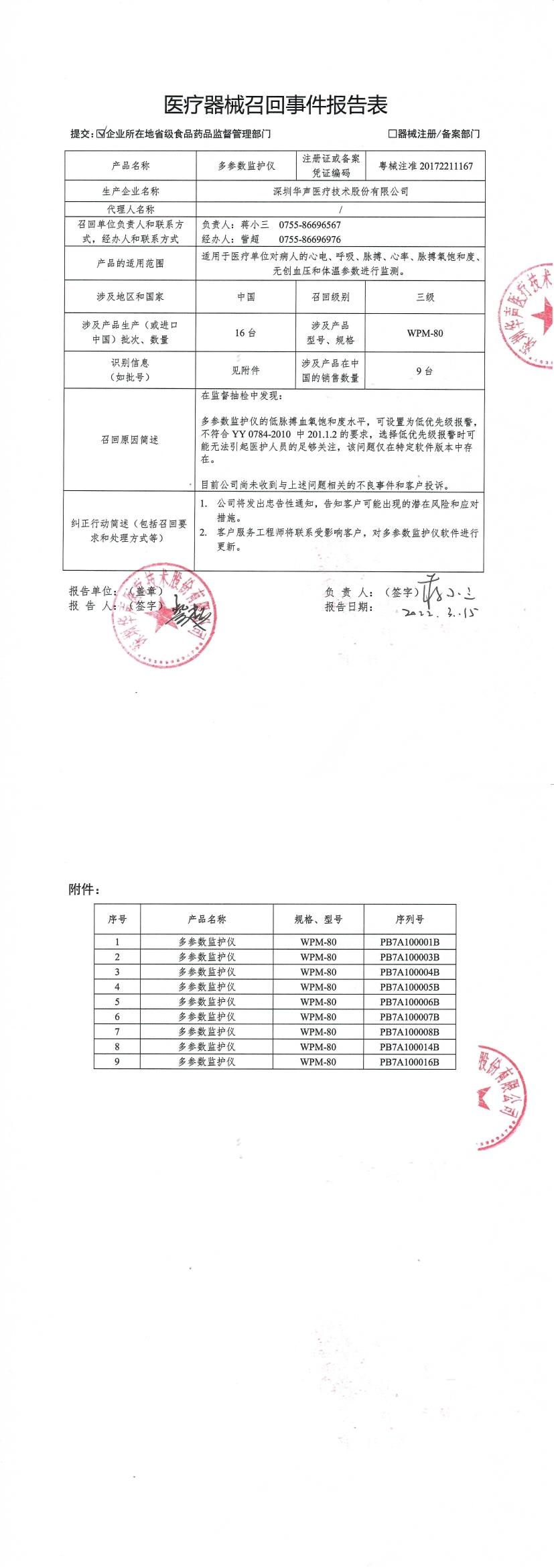 深圳华声医疗技术股份有限公司对多参数监护仪主动召回