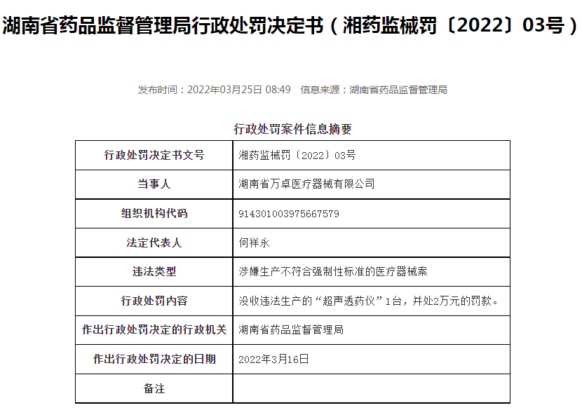 湖南省药品监督管理局行政处罚决定书（湘药监械罚〔2022〕03号）
