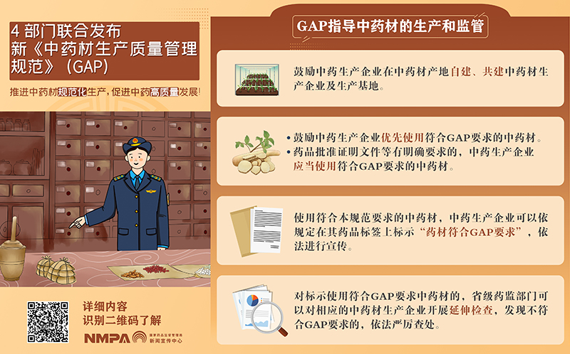 政策解读——GAP指导中药材的生产和监督