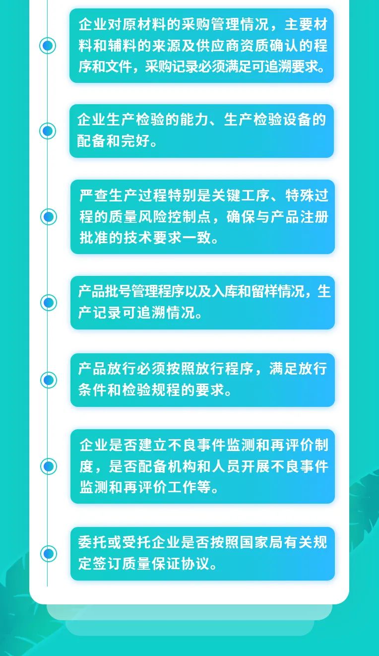 【一图读懂】山西省2022年医疗器械生产企业监督检查工作部署