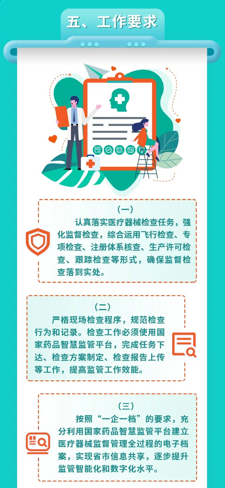 【一图读懂】山西省2022年医疗器械生产企业监督检查工作部署