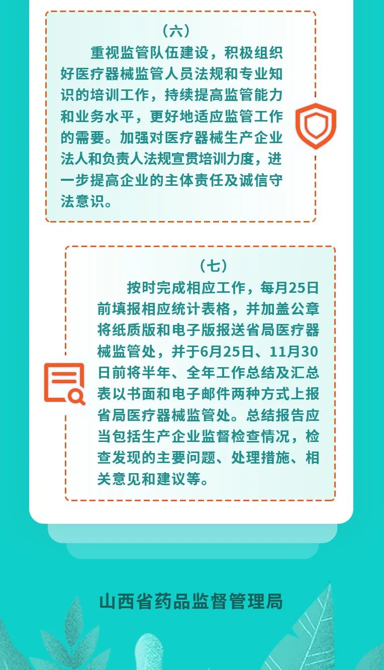 【一图读懂】山西省2022年医疗器械生产企业监督检查工作部署