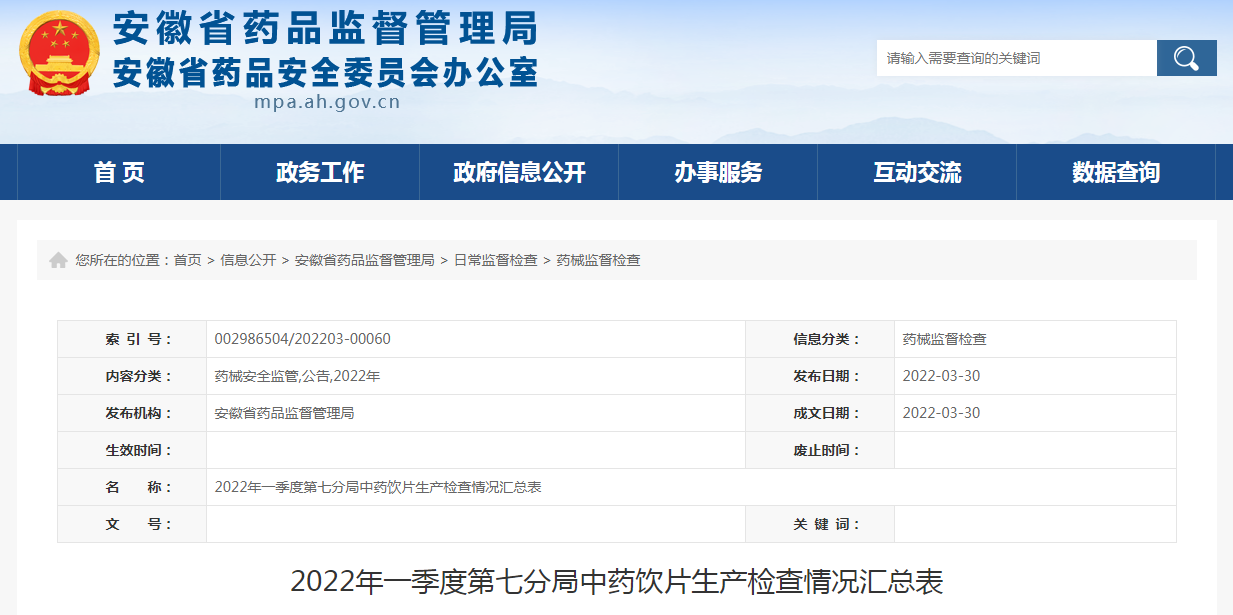 2022年一季度第七分局中药饮片生产检查情况汇总表