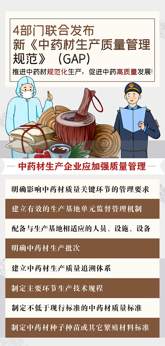 政策解读——中药材生产企业应加强质量管理