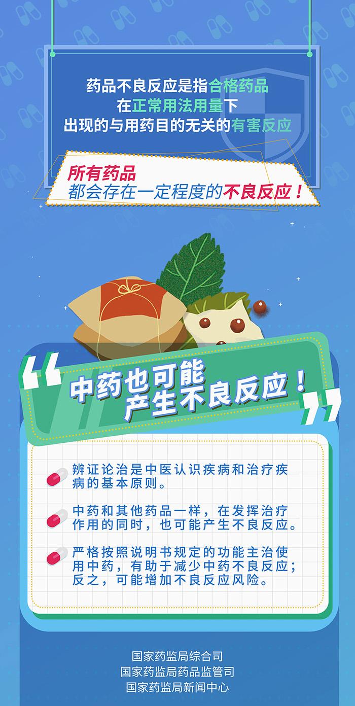 政策解读——中药也可能产生不良反应
