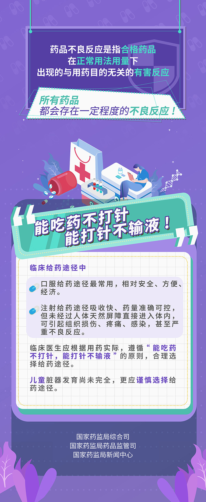 政策解读——能吃药不打针 能打针不输液