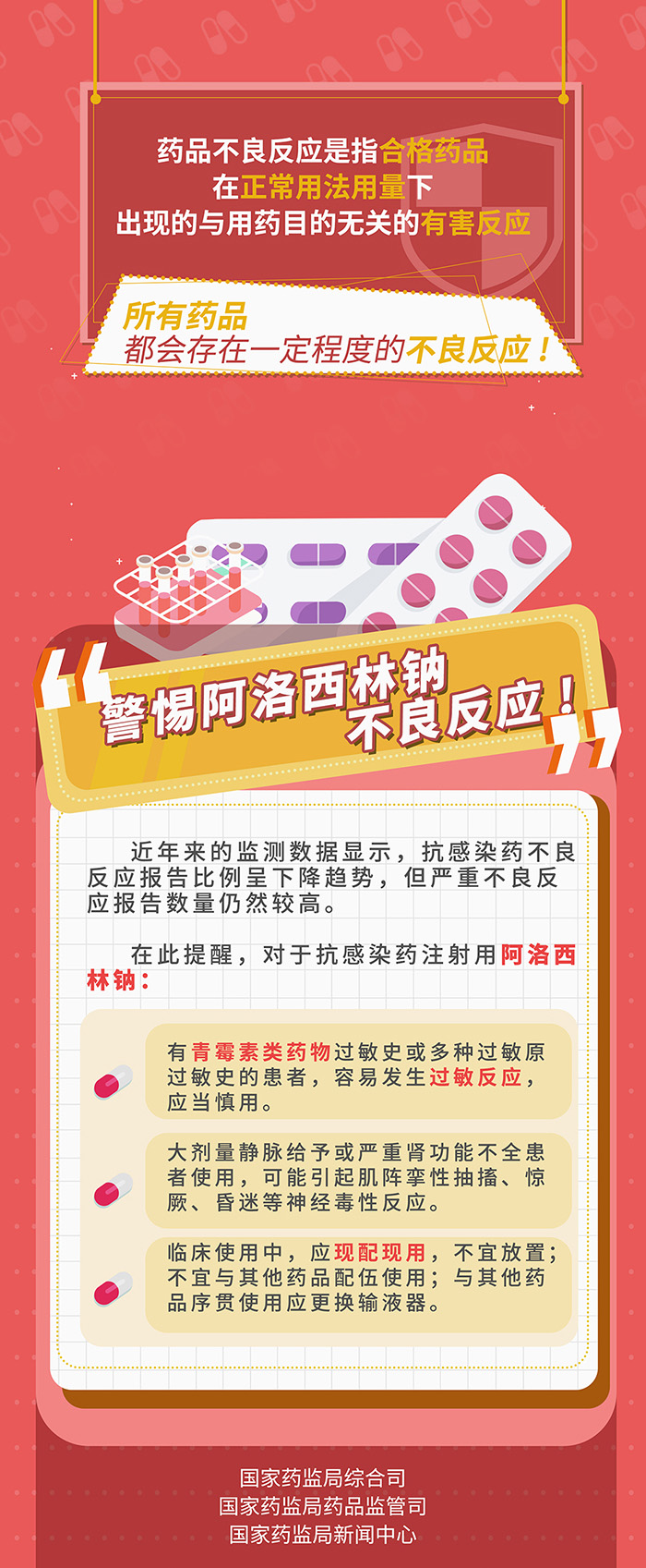 政策解读——警惕阿洛西林钠不良反应