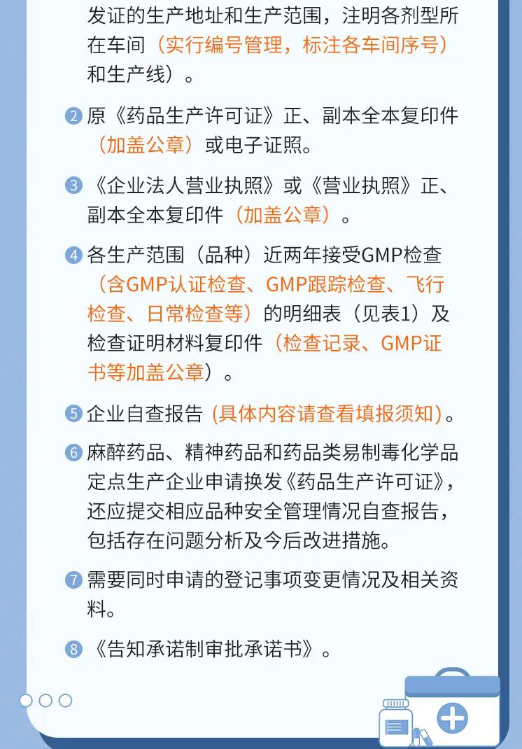 一图读懂 | 办理药品生产许可证需要哪些材料？有哪些流程？
