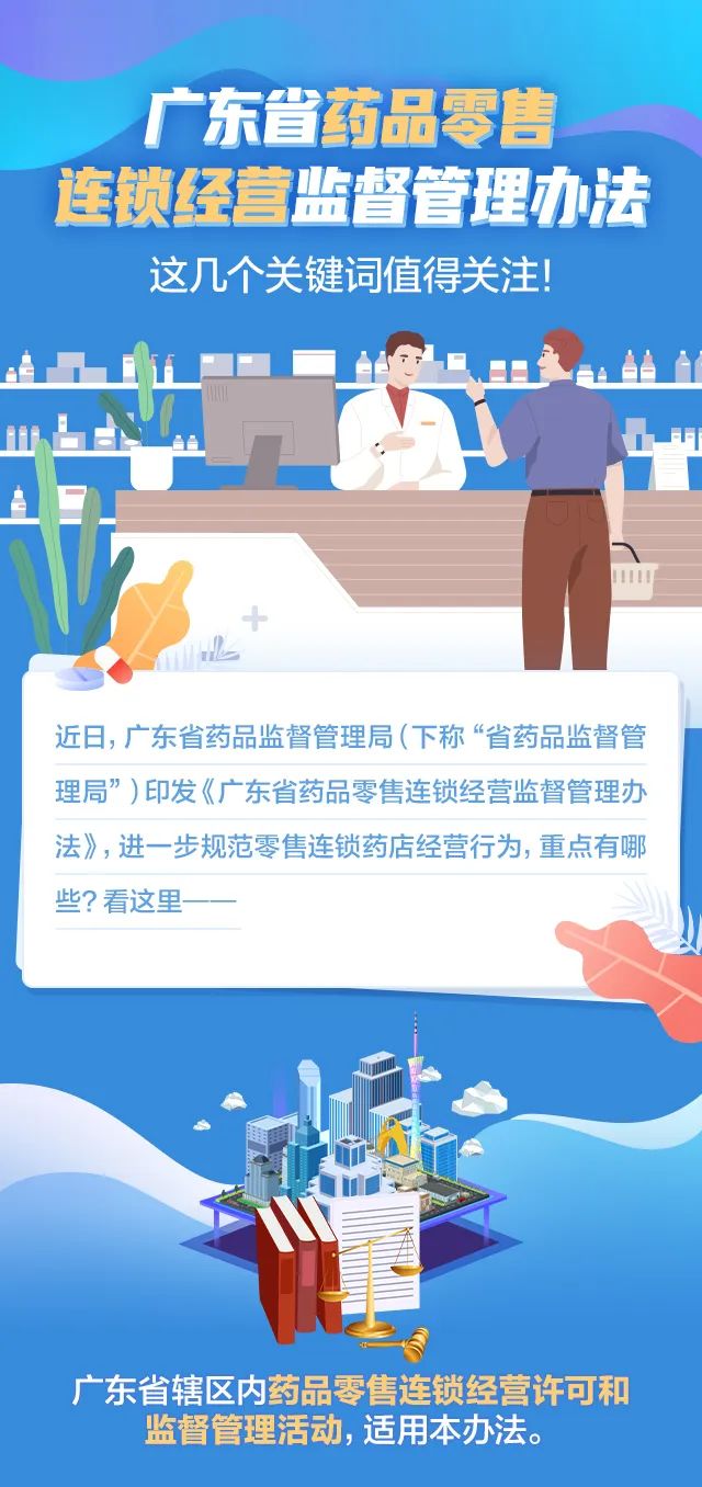 《广东省药品零售连锁经营监督管理办法》关键词来了！