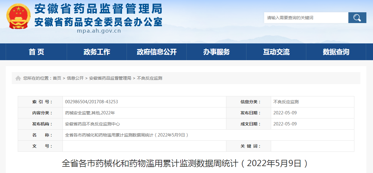 安徽全省各市药械化和药物滥用累计监测数据周统计（2022年5月9日）