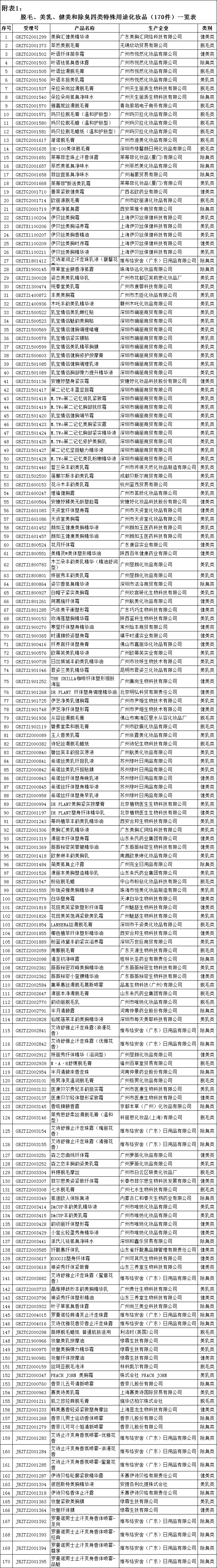 企业微信截图_16522405784415.png