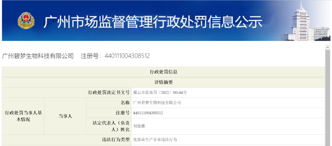 广州一家化妆品企业现场检查到4盒虚假标签产品被罚6.3万