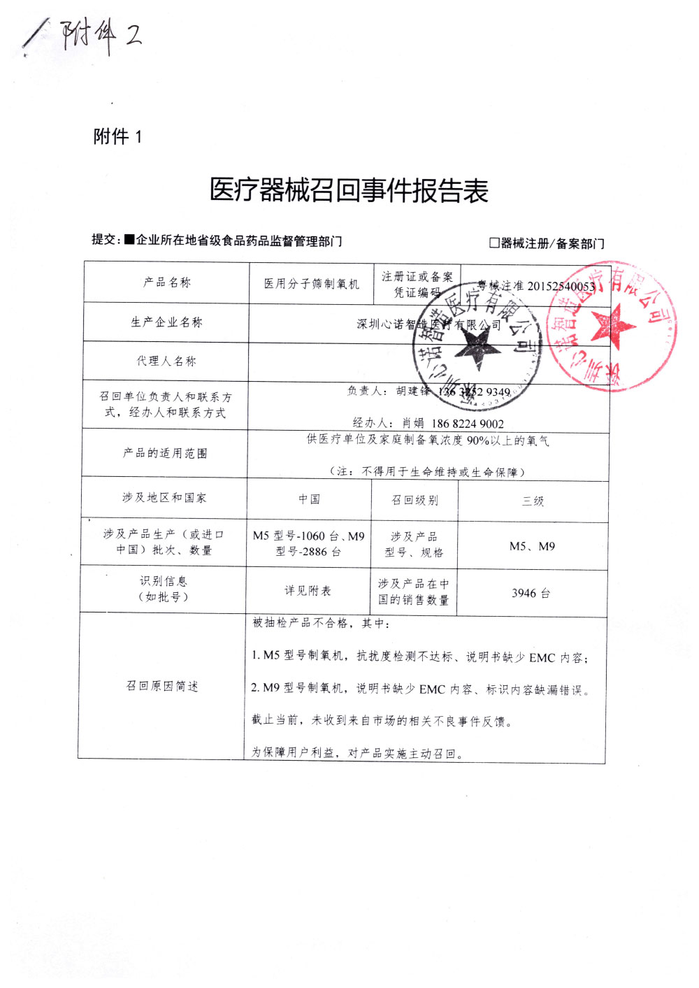 深圳心诺智造医疗有限公司对医用分子筛制氧机主动召回
