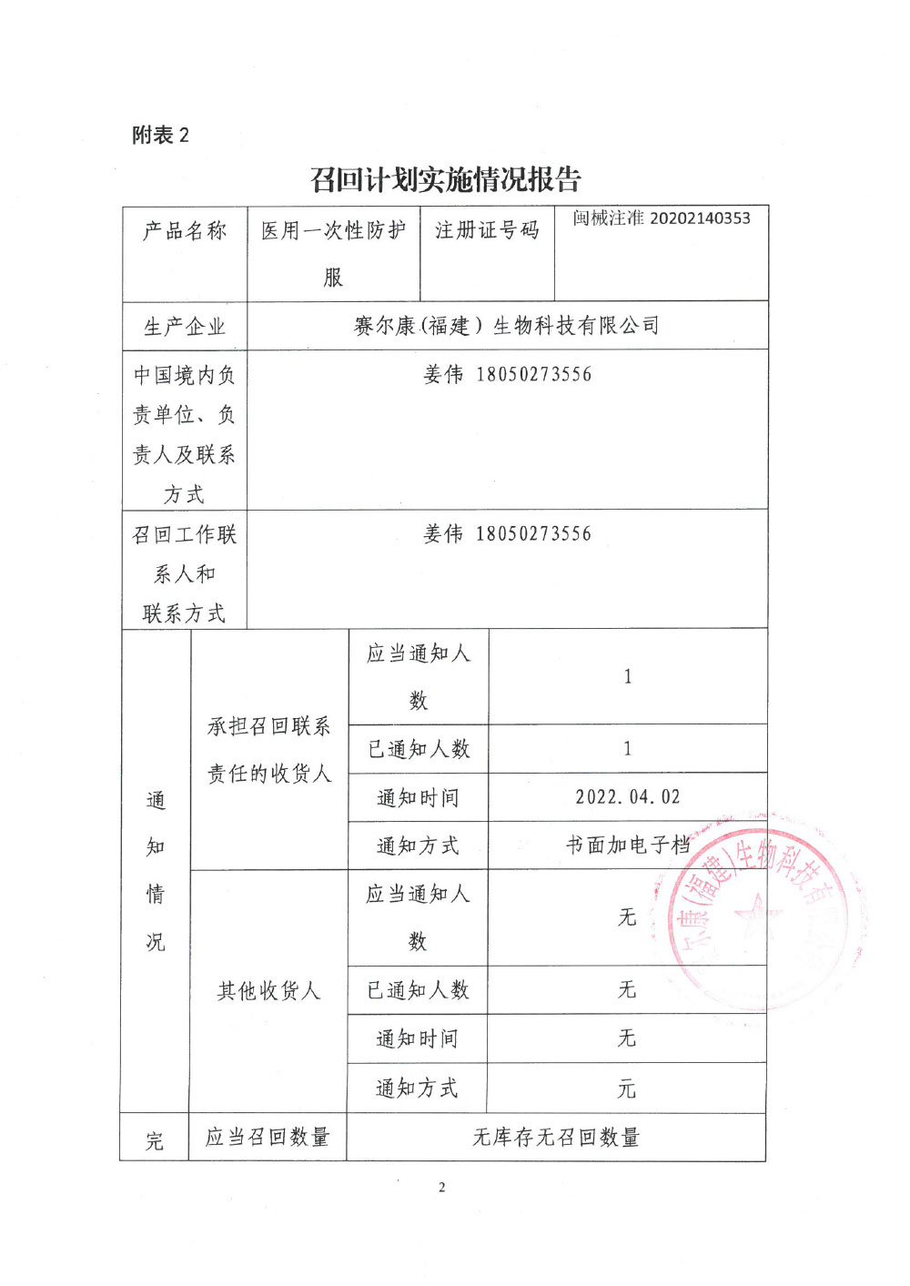 赛尔康召回报告