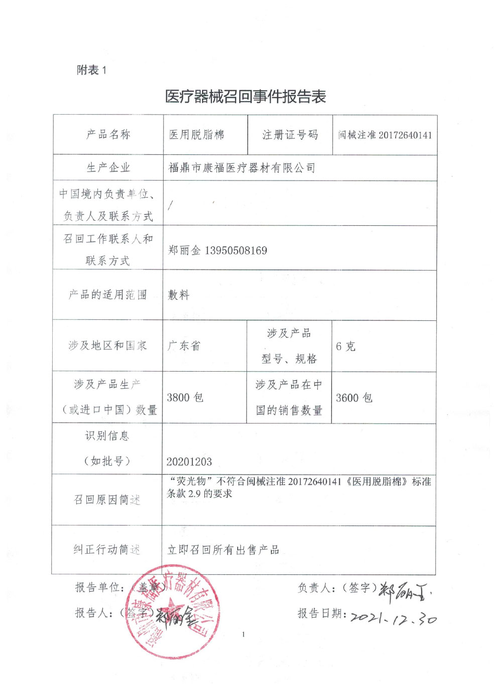 康福召回报告