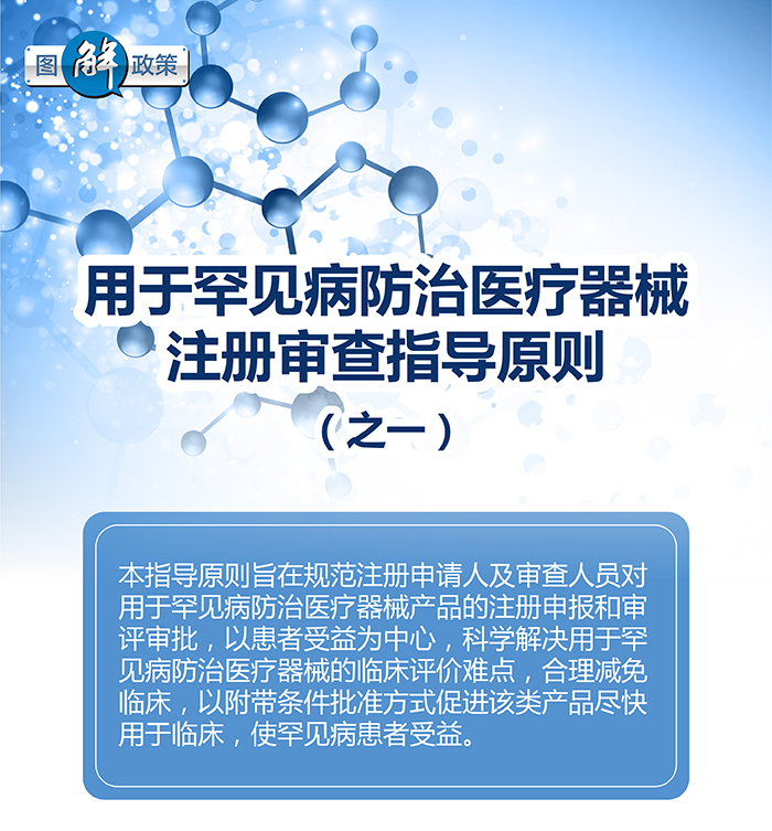 图解政策：用于罕见病防治医疗器械注册审查指导原则（之一）