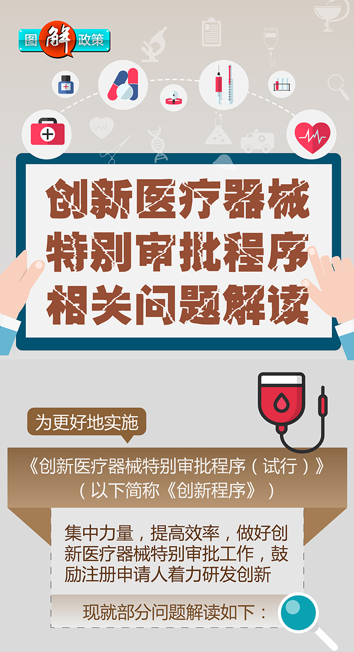 图解政策：创新医疗器械特别审批程序相关问题解读