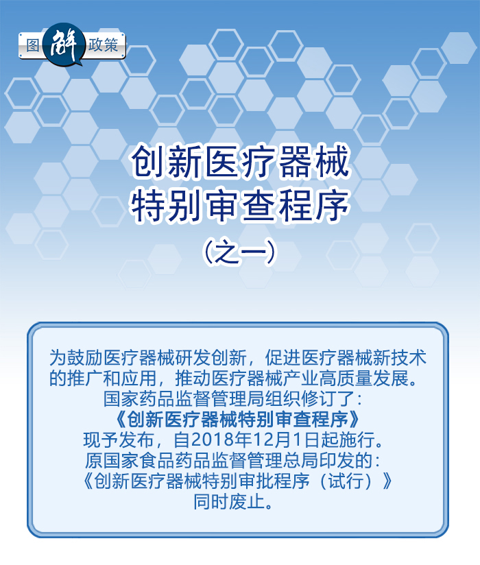 图解政策：创新医疗器械特别审查程序之一