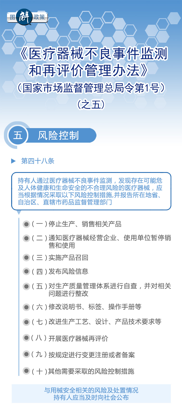 图解政策：《医疗器械不良事件监测和再评价监督管理办法》之五