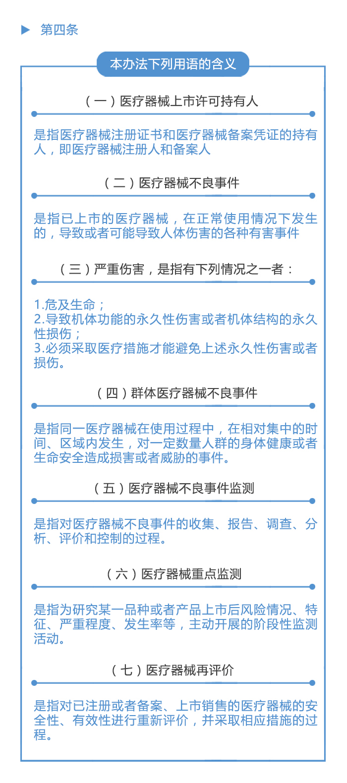 图解政策：《医疗器械不良事件监测和再评价监督管理办法》之一
