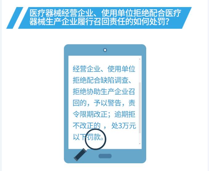 图解政策：《医疗器械召回管理办法》解读