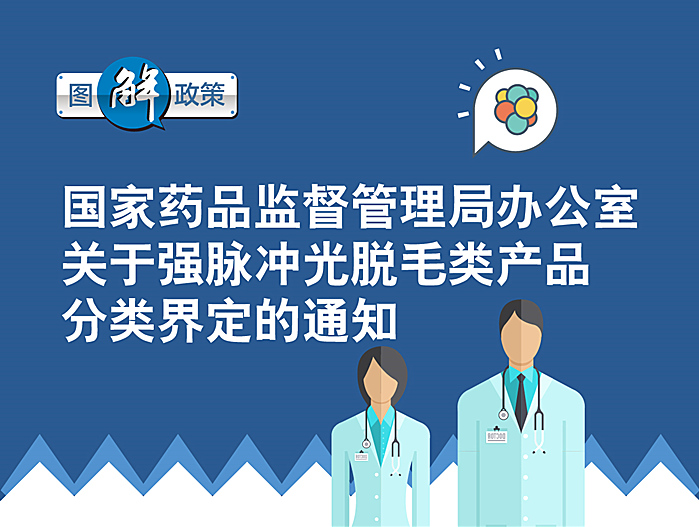 图解政策：国家药品监督管理局办公室关于强脉冲光脱毛类产品分类界定的通知