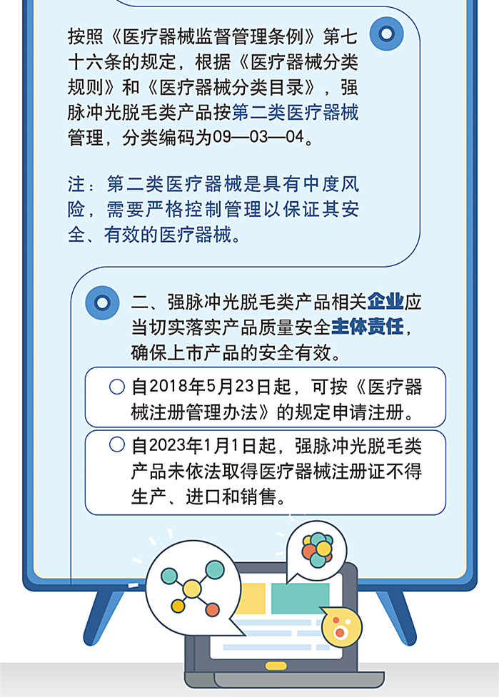 图解政策：国家药品监督管理局办公室关于强脉冲光脱毛类产品分类界定的通知