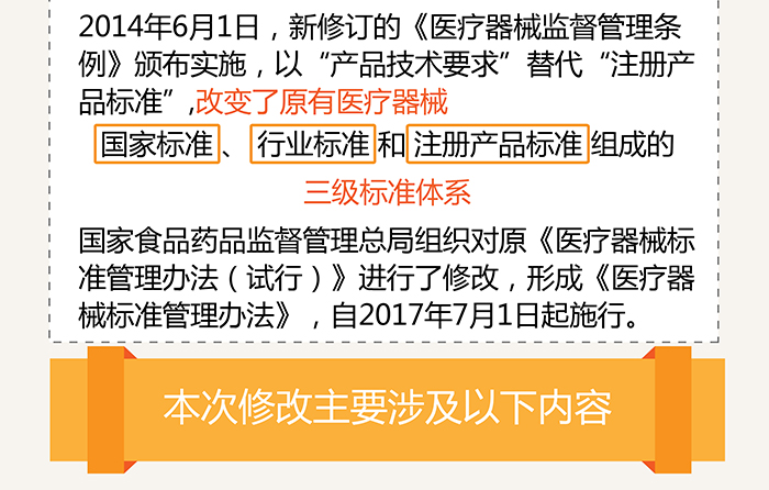 《医疗器械标准管理办法》解读之一