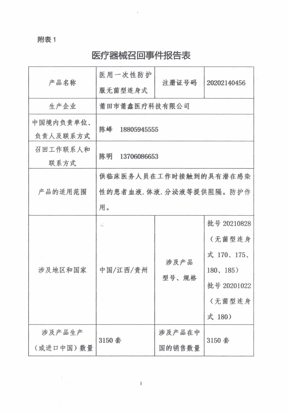 莆田市莆鑫医疗科技有限公司对医用一次性防护服主动召回