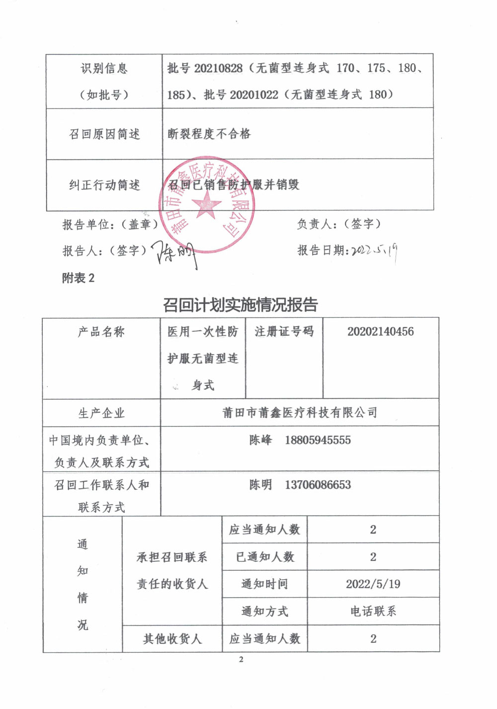 莆田市莆鑫医疗科技有限公司对医用一次性防护服主动召回