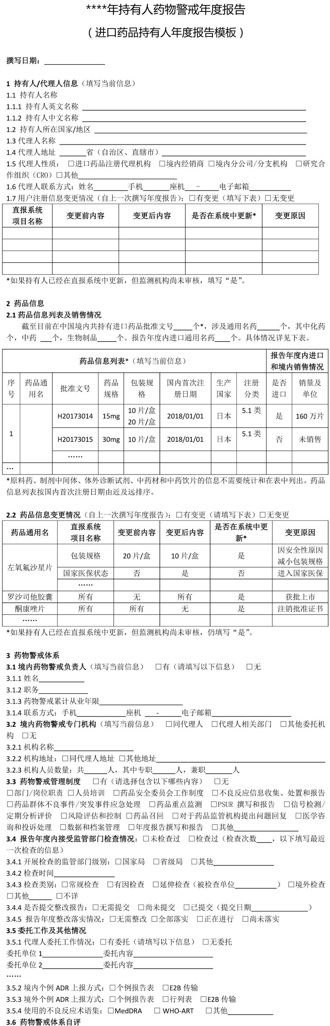 附件2.进口药品持有人年度报告模板 .jpeg