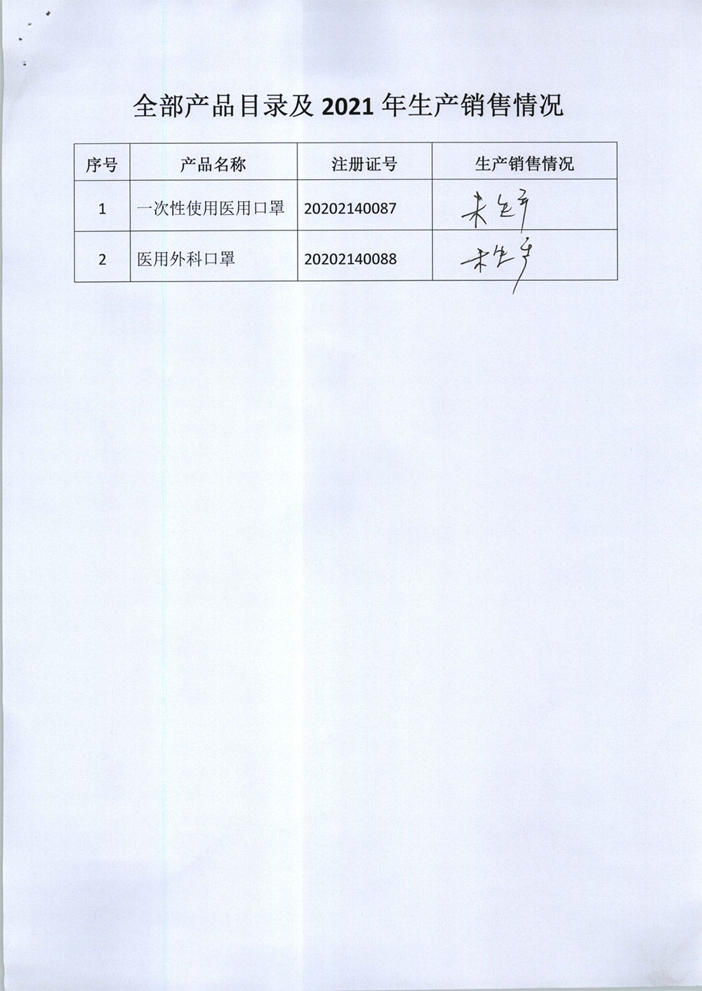 嫩江市洁康医疗器械有限责任公司
