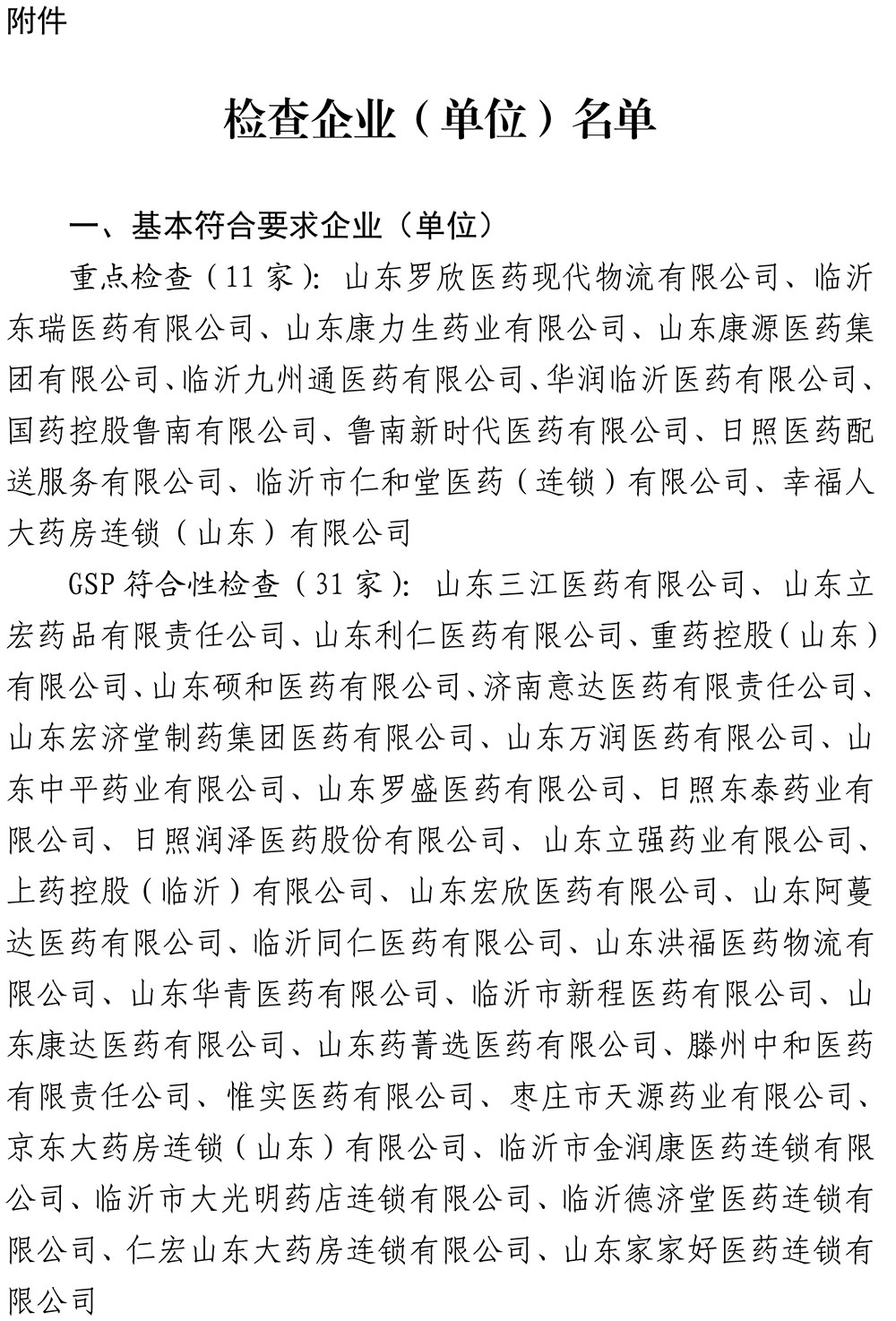 山东省药品监督管理局关于药品市场检查结果的通告（2022年第4号）