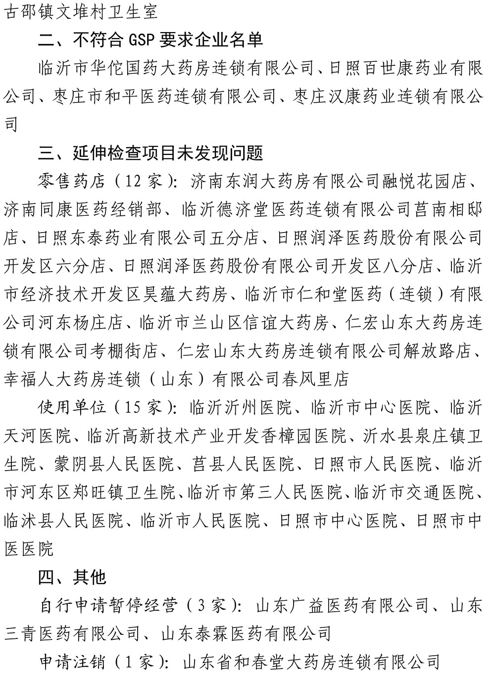 山东省药品监督管理局关于药品市场检查结果的通告（2022年第4号）