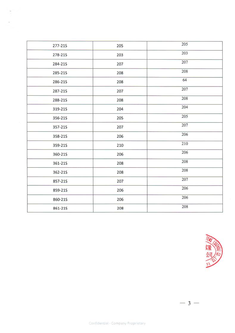 贝克曼库尔特实验系统（苏州）有限公司对尿液分析用鞘液主动召回