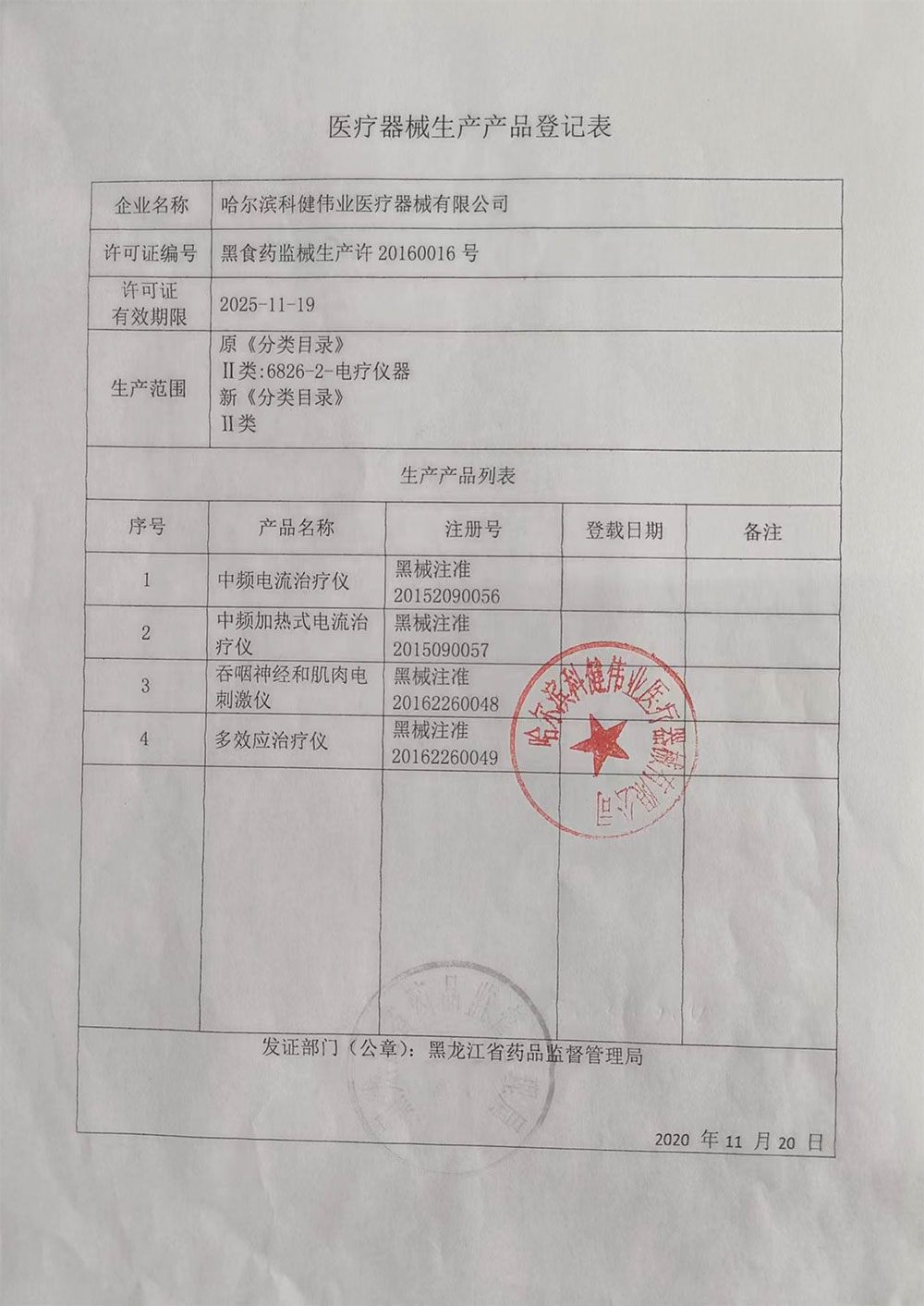 哈尔滨科建伟业医疗器械有限公司因受疫情影响无订单，拟停产部分医疗器械产品