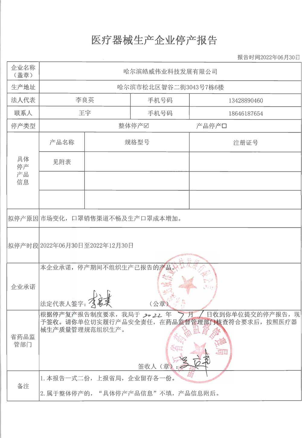 哈尔滨皓威伟业科技发展有限公司因销售不畅和成本增加，停止口罩生产